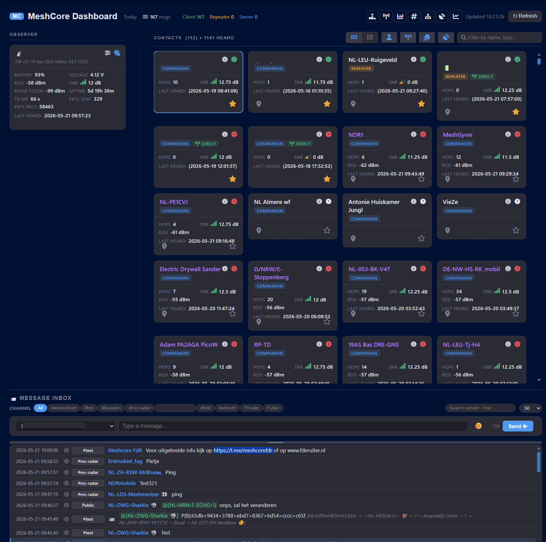 Dashboard overview